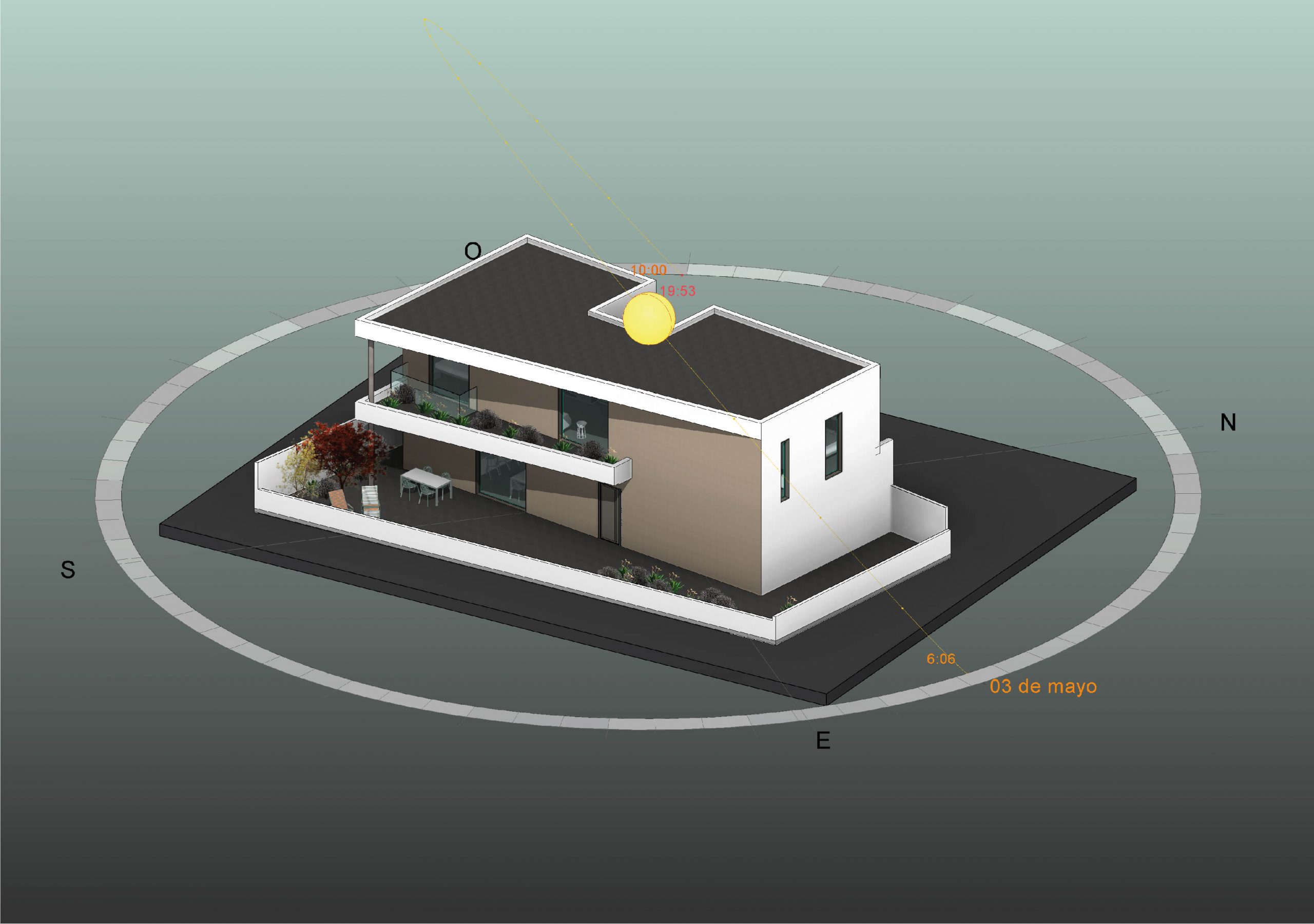 Deneb Estudio - Metodología BIM